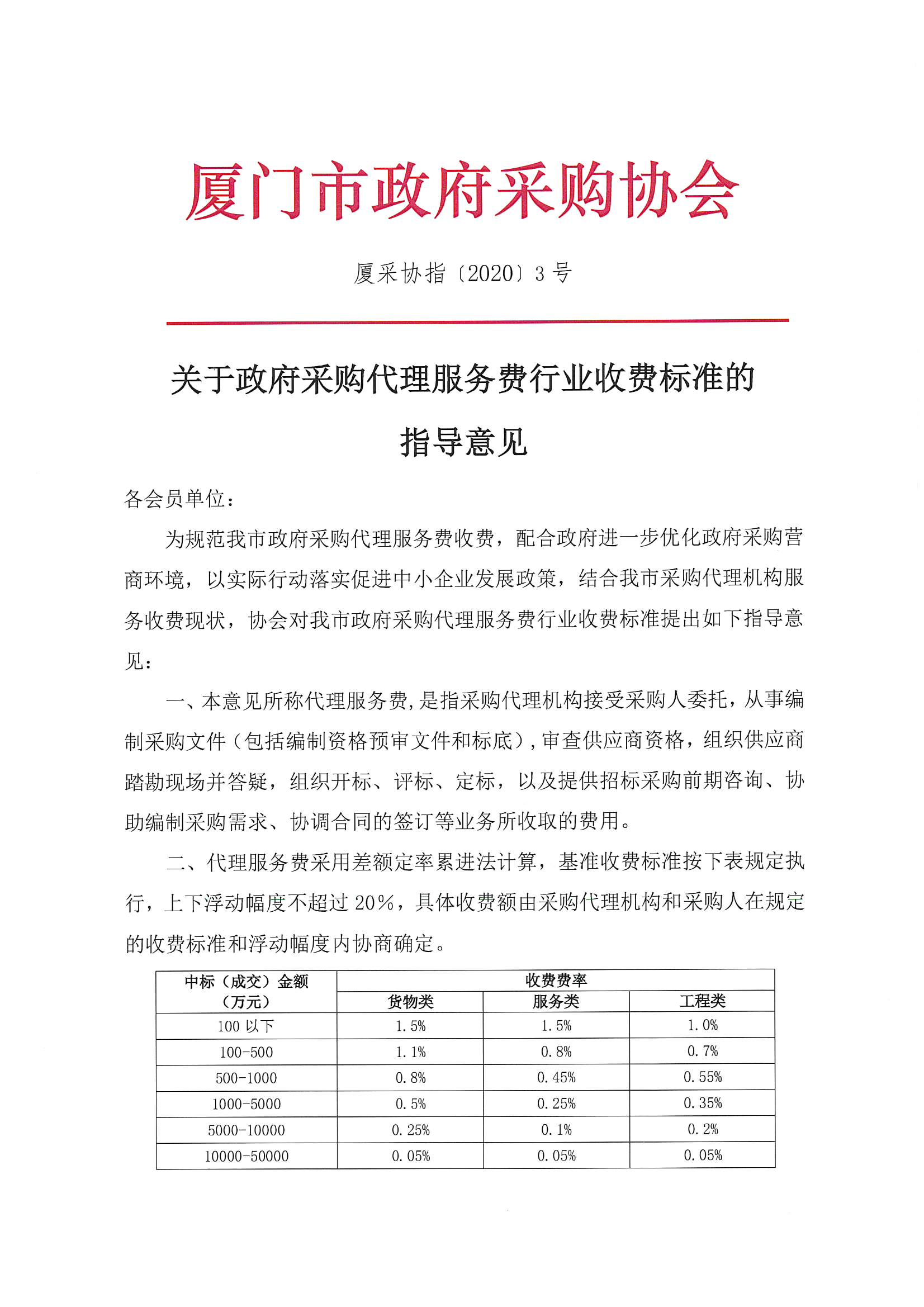 关于政府采购代理服务费行业收费标准的指导意见